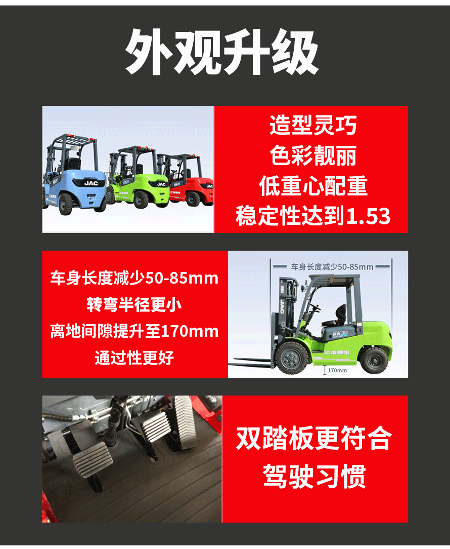 麒麟系列叉車詳情_(kāi)03.gif