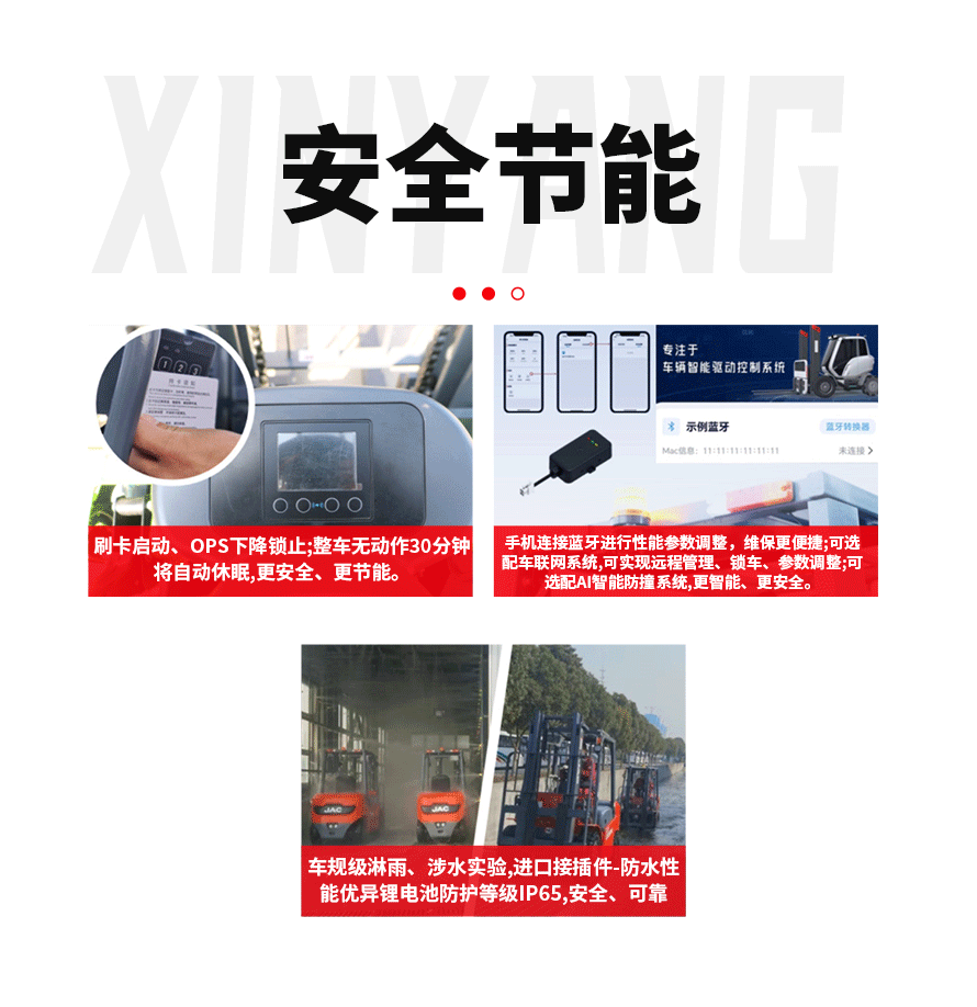 麒麟系列叉車詳情_(kāi)04.gif
