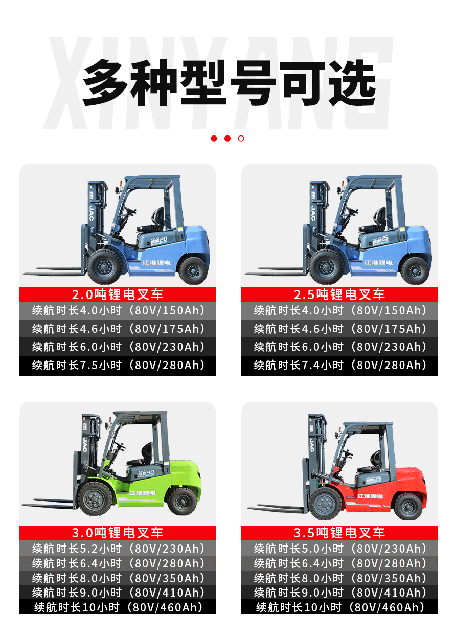 麒麟系列叉車詳情_(kāi)06.gif