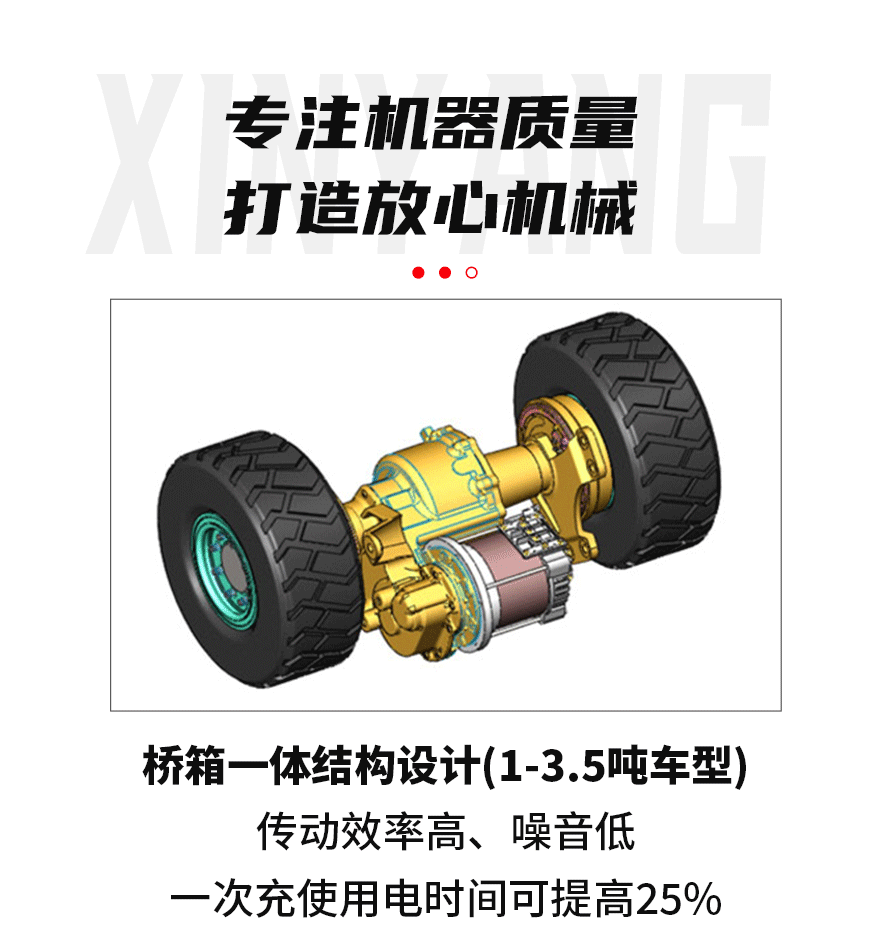 S系列叉車詳情_02.gif