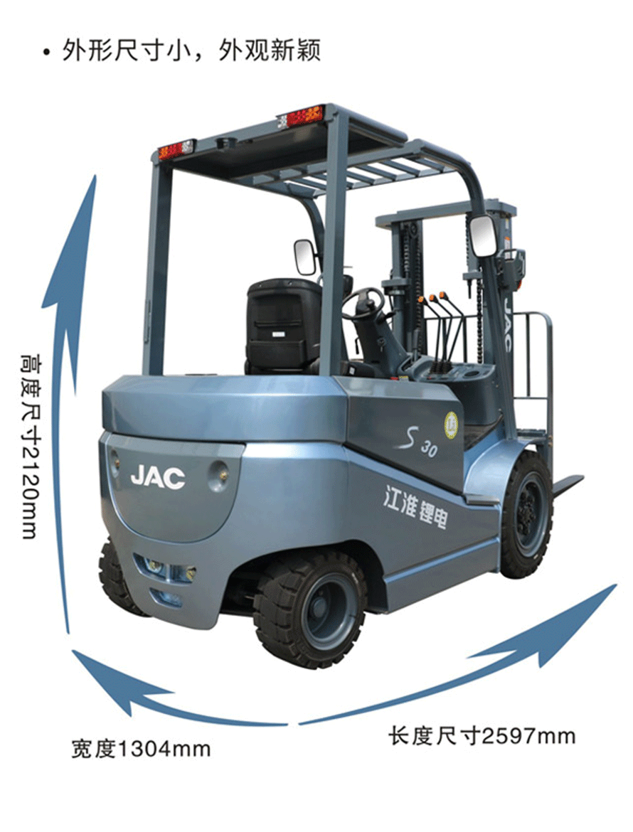 S系列叉車詳情_05.gif