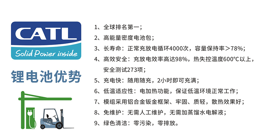 S系列叉車詳情_07.gif