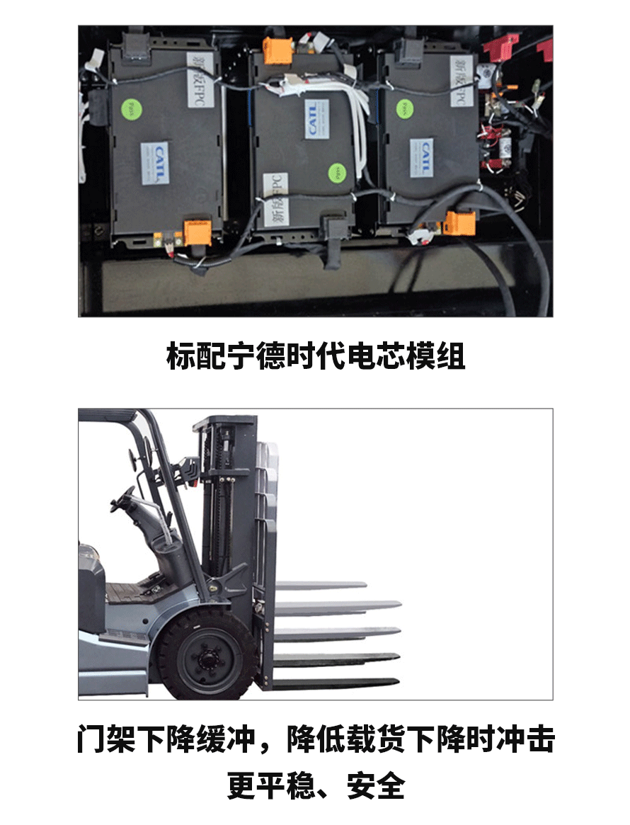S系列叉車詳情_03.gif